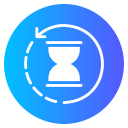 duration